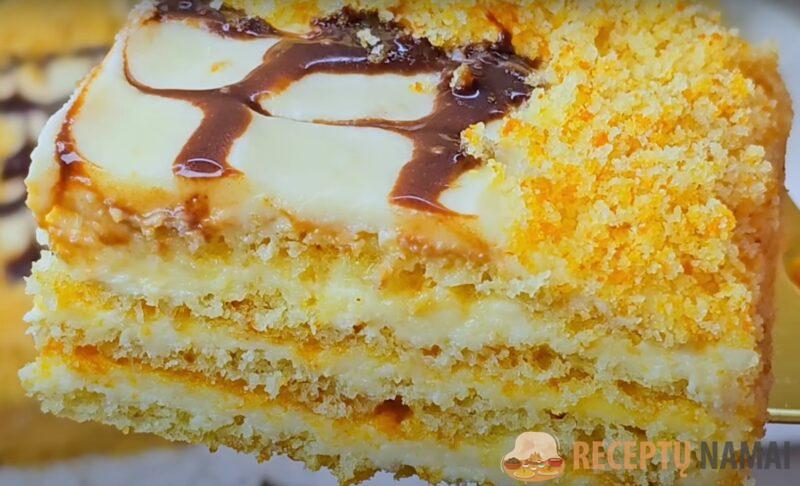 Классический бисквит из 3-х ингредиентов. Получается у всех с первого раза